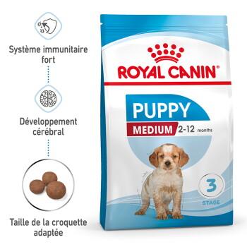 ROYAL CANIN Medium Chiot Croquettes Chien 4 kg