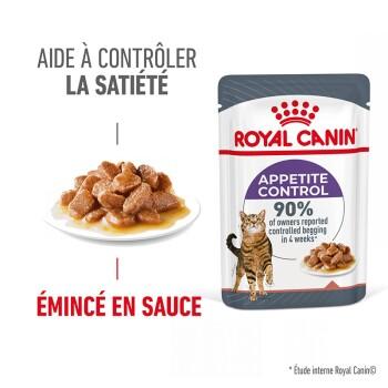 ROYAL CANIN Appetite Control Care 12x85 g ROYAL CANIN Appetite Control Care 12x85 g