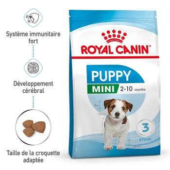 ROYAL CANIN Mini Chiot Croquettes Chien 2 kg ROYAL CANIN Mini Chiot Croquettes Chien 2 kg